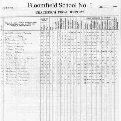 Bloomfield School No. 1, 1934 Teacher's Report