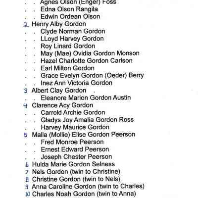 Descendants chart, from Gordon website "www.orneveien.org": 14 Children of Charles L. and Karen (Klomseth) Gordon