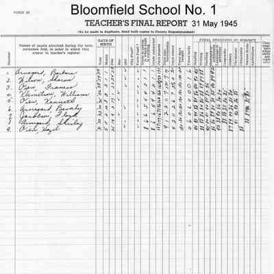 Bloomfield School No. 1, 1945 Teacher's Report