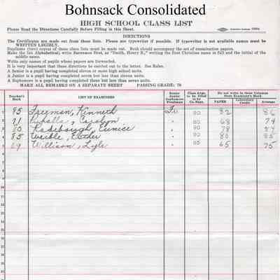 Bohnsack Consolidated High School, 1932 Teachers Class List: Students enrolled in English 1a