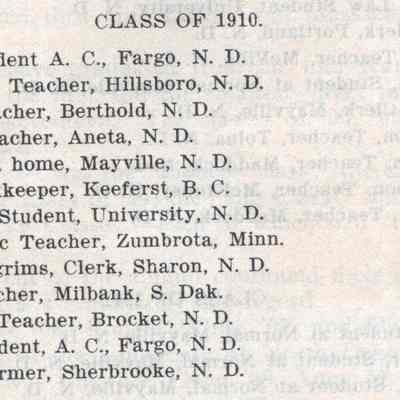 Mayville High School: 1910 Class list