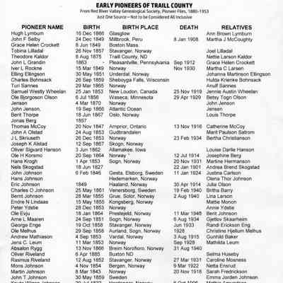 Early Pioneers of Traill County, North Dakota, compiled by Red River Genealogical Society from Pioneer Files, 1880 - 1953