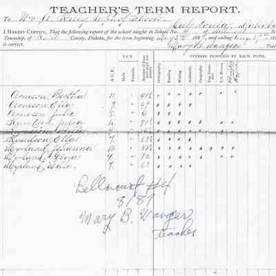 Belmont School No. 4, Teacher's Report, 1887 Summer Term (2 May-19 Aug)