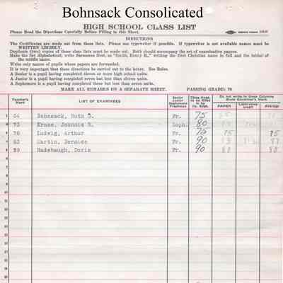 Bohnsack Consolidated High School, 1928 Teachers Class List: Students in Early History