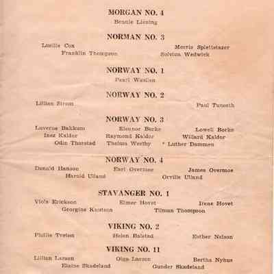 Traill County Rural Schools: 1934 Eighth Grade Graduates, page 4