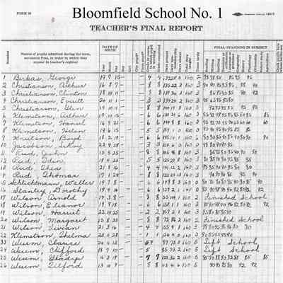 Bloomfield School No. 1, 1930 Teacher's Report