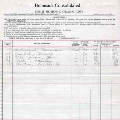 Bohnsack Consolidated High School, 1931 Teachers Class List: Students enrolled in English 1b