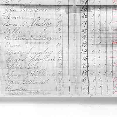 Caledonia School No. 1, Teacher's Report, 1887-06: Names of Pupils, page 2