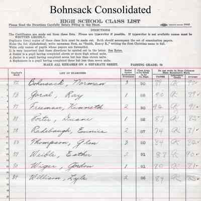 Bohnsack Consolidated High School, 1933 Teachers Class List: Students enrolled in Science