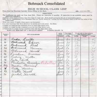 Bohnsack Consolidated High School, 1931 Teachers Class List: Students enrolled in French