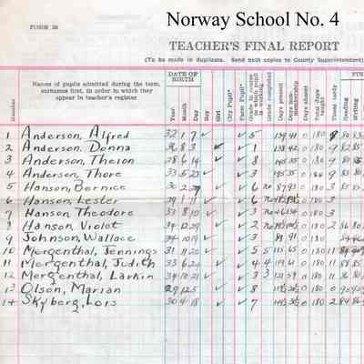 Norway School No. 4, 1942-1943 Teacher's Report