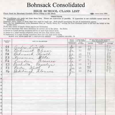 Bohnsack Consolidated High School, 1932 Teachers Class List: Students enrolled in English 4b