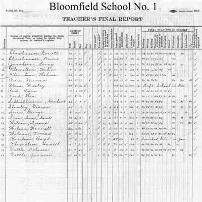 Bloomfield School No. 1, 1933 Teacher's Report