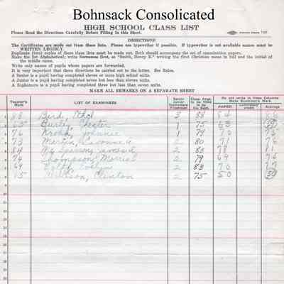 Bohnsack Consolidated High School, 1928 Teachers Class List: Students in English 3a