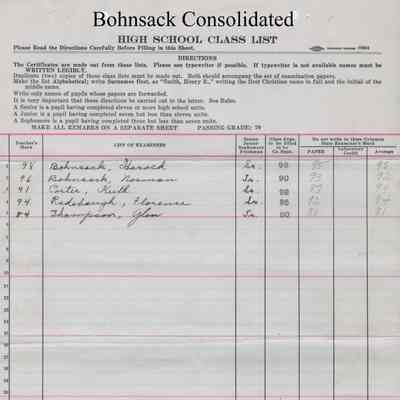 Bohnsack Consolidated High School, 1932 Teachers Class List: Students enrolled in English 3b