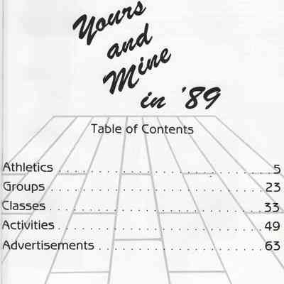 Hatton High School 1989 Yearbook: Title page