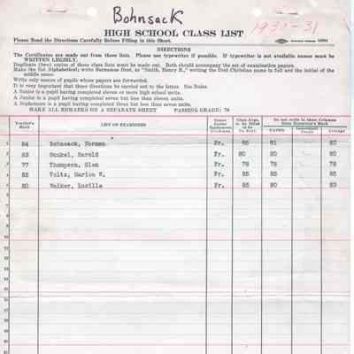 Bohnsack Consolidated High School, 1931 Teachers Class List: Students in English 1a