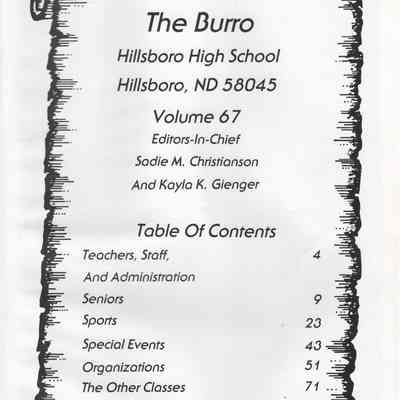 Hillsboro High School: 1995 Yearbook title and contents page