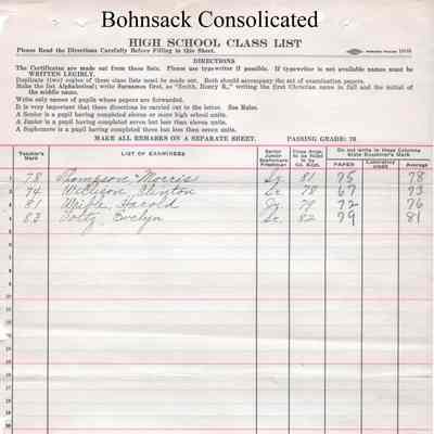 Bohnsack Consolidated High School, 1930 Teachers Class List: Students in Psychology