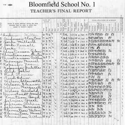 Bloomfield School No. 1, 1926 Teacher's Report