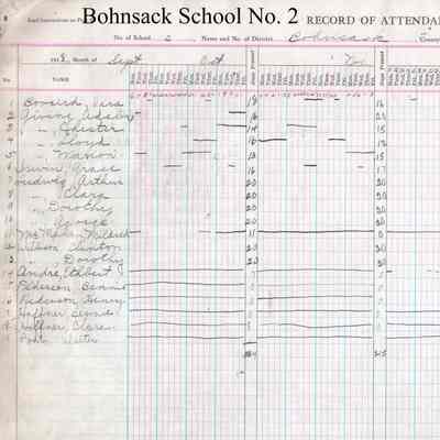 Bohnsack School No. 2, 1918-1919, Sep-May Teacher's Register: Students enrolled