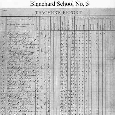 Blanchard School No. 5, 1892 Teacher's Report, Fall Term