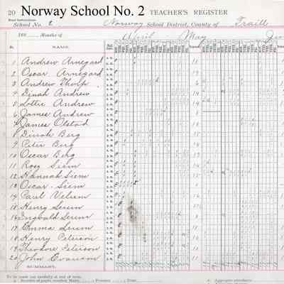 Norway School No. 2, 1897 Teacher's Register, Spring-Summer Term: Attendance for students 1 to 20 in April, May, and June