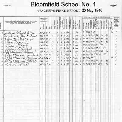 Bloomfield School No. 1, 1940 Teacher's Report