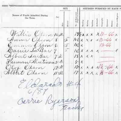 Eldorado School No. 4, Teachers Report, 1987-06 (June)