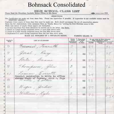 Bohnsack Consolidated High School, 1933 Teachers Class List: Students enrolled in Hygiene