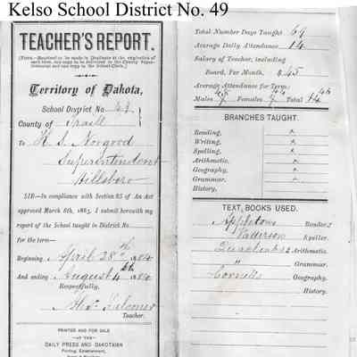 Kelso School District No. 49, 1884 Teacher's Report: Alex Falconer, Teacher