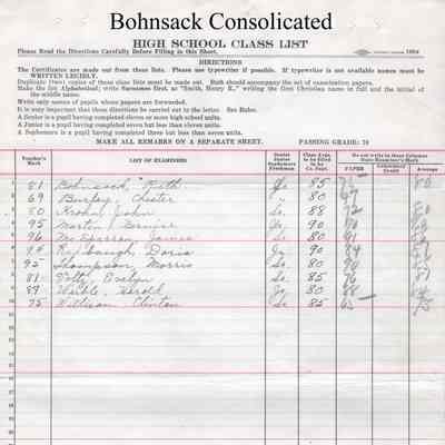 Bohnsack Consolidated High School, 1930 Teachers Class List: Students enrolled in Civics