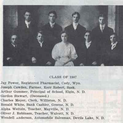 Mayville High School 1907 Class list and photo