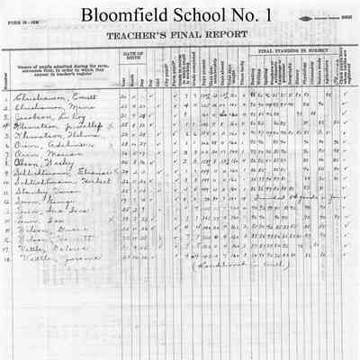 Bloomfield School No. 1, 1935 Teacher's Report