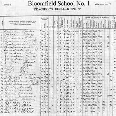 Bloomfield School No. 1, 1928 Teacher's Report