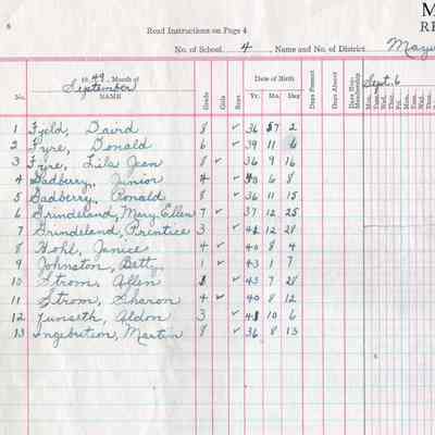Mayville School No. 4, 1949-1950 Teacher's Register: Student attendances