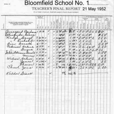 Bloomfield School No. 1, 1952 Teacher's Report