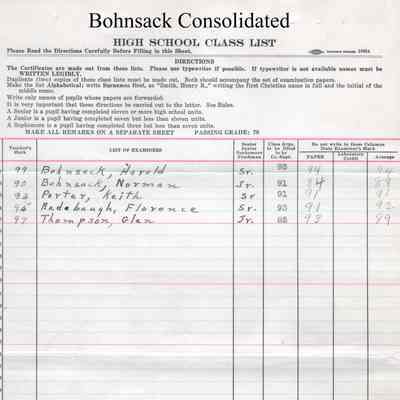 Bohnsack Consolidated High School, 1933 Teachers Class List: Students enrolled in U. S. History
