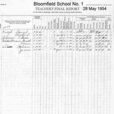 Bloomfield School No. 1, 1954 Teacher's Report