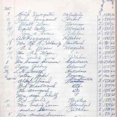 Old Settlers' Picnic, 1936, Hillsboro, Traill County, North Dakota: Attendees, page 2