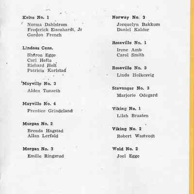 Traill County Rural Schools: 17 June 1955 Eighth Grade Graduates, page 2