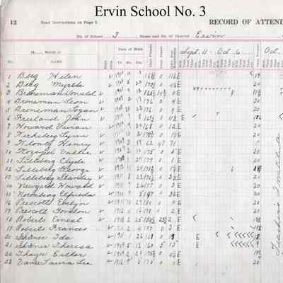Ervin School No. 3, 1922-1923 Teacher's Register: Student attendances