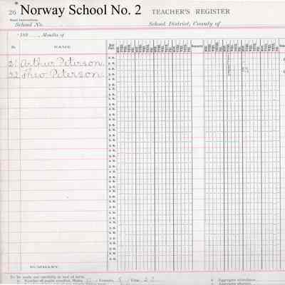 Norway School No. 2, 1897 Teacher's Register, Fall Term: Attendance for students 21 to 22 in September, October, and November