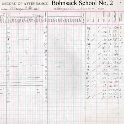 Bohnsack School No. 2, 1918-1919, Sep-May Teacher's Register: Hazelle Irwin, Teacher