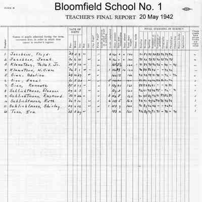 Bloomfield School No. 1, 1942 Teacher's Report