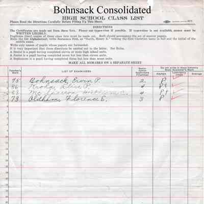Bohnsack Consolidated High School, 1926 Class List: Students in English 9