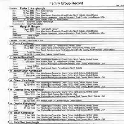 Family Group Record, 25 June 2010, courtesy Linda Hardesty: Peder J. Kamphaug and Margit P. Borgen family, page 1 of 13