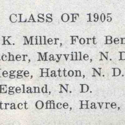 Mayville High School: 1905 Class list