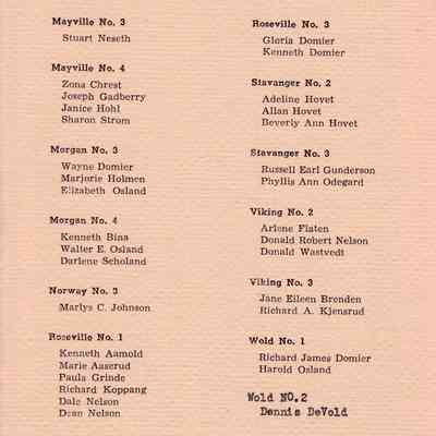 Traill County Rural Schools: 1954 Eighth Grade Graduates, page 2