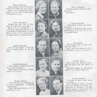 Hillsboro High School 1937 Yearbook: Class of 1937 Senior photographs on page eight